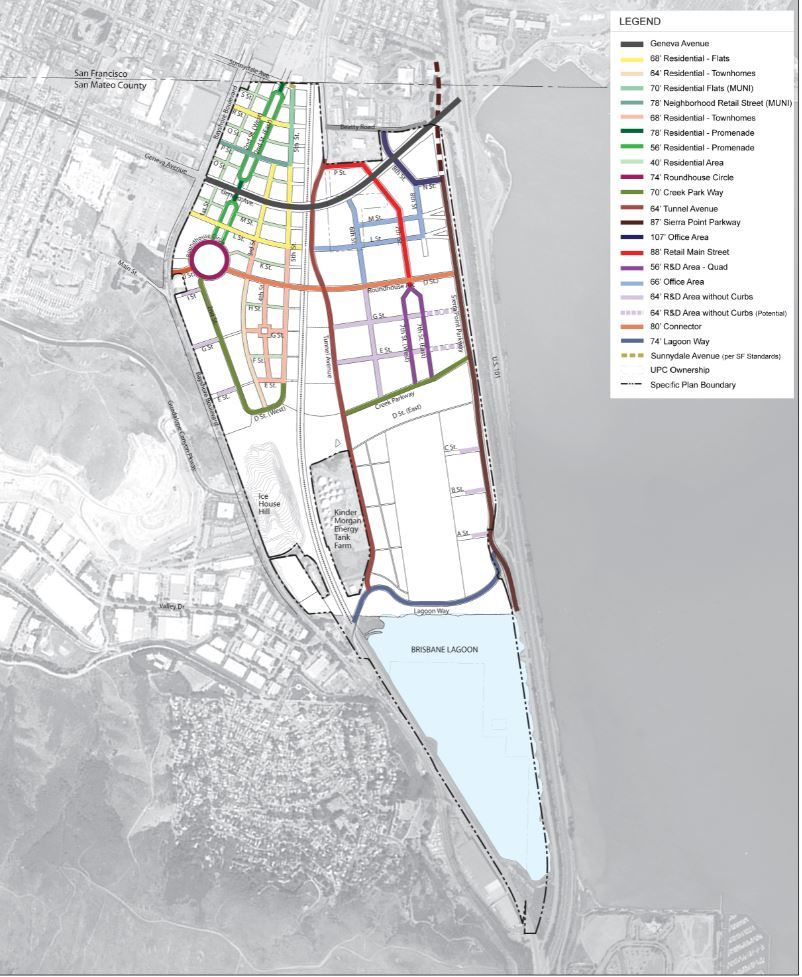 baylands street types