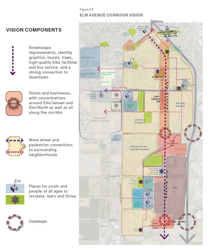 corridor vision diagram