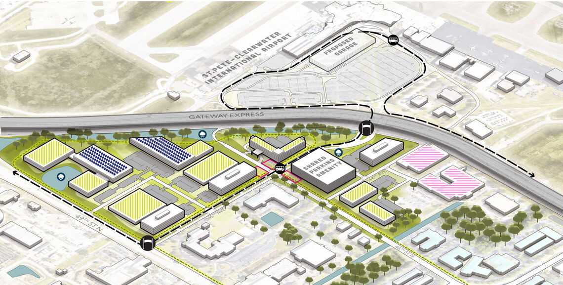 Pinellas Gateway Area Master Plan
