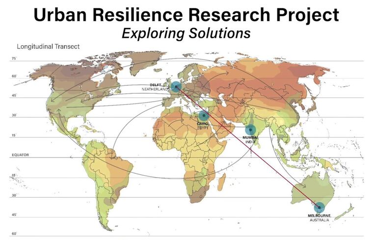 urban resiliency research strategies