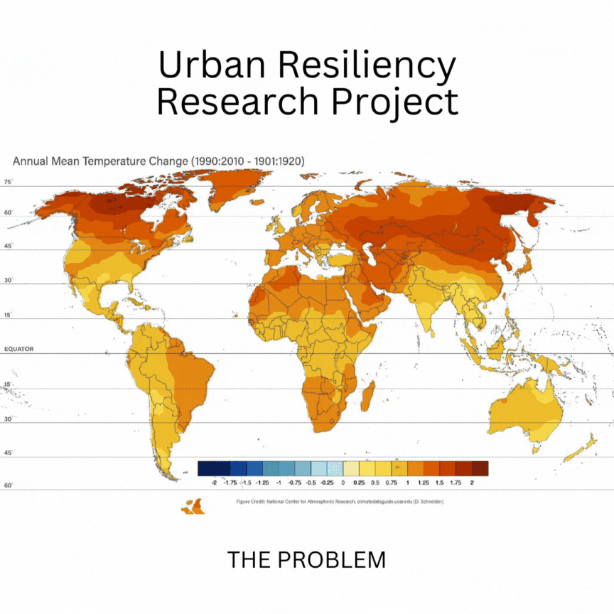 urban resiliency pt 2 gif 1