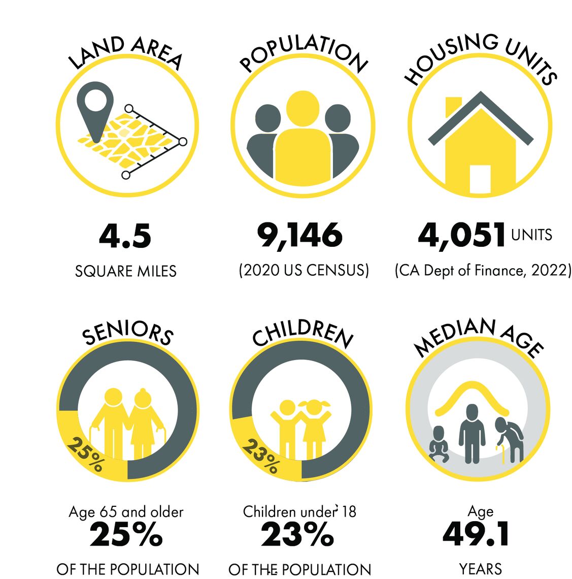 infographic 01