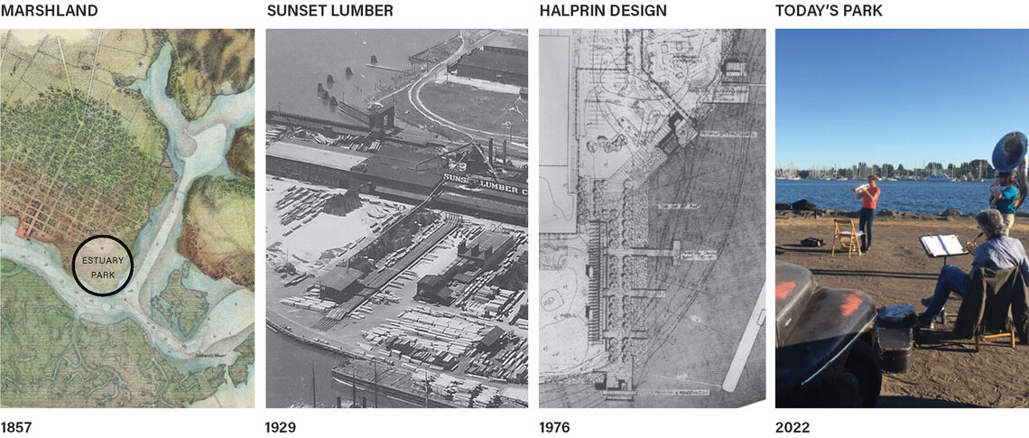 Estuary Park Master Plan - Site History