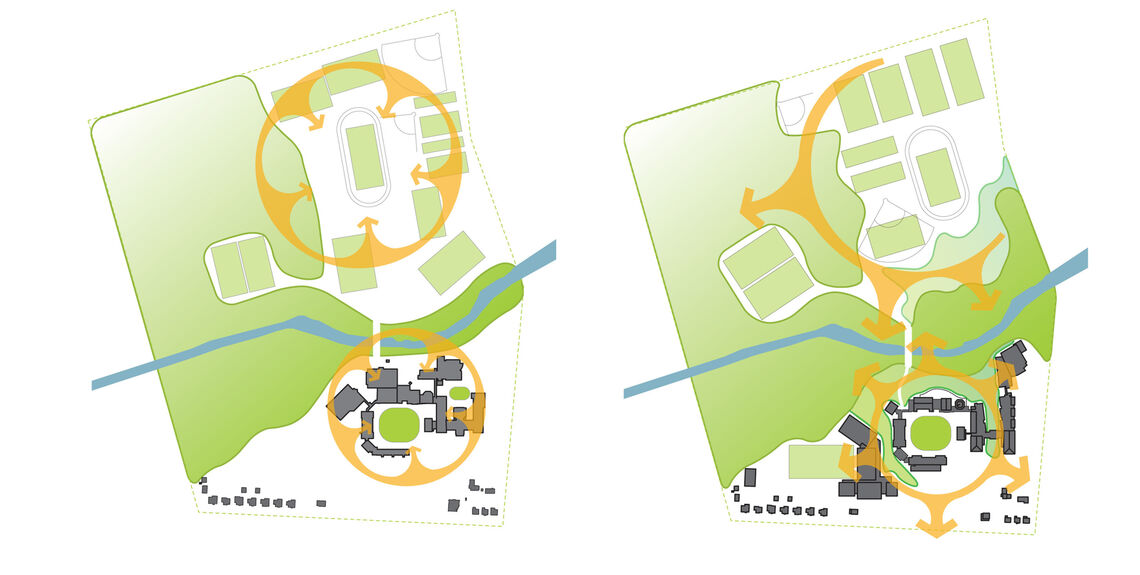 germantown academy diagram
