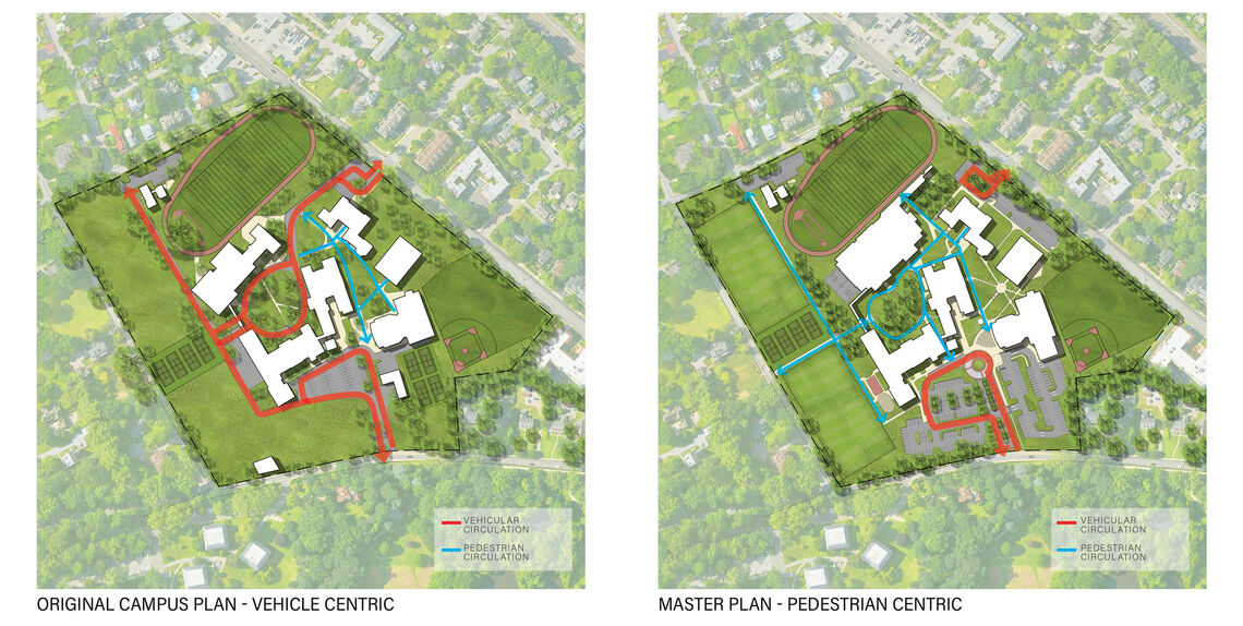 haverford master plan diagram