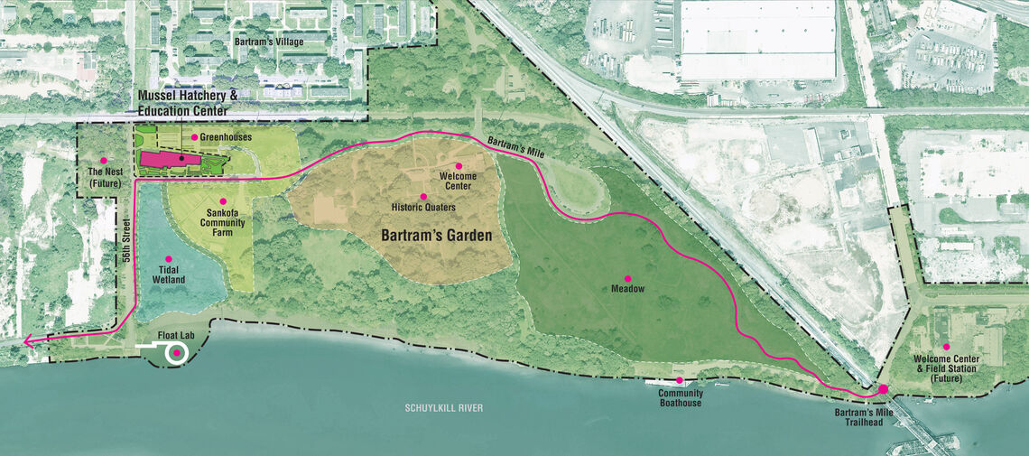 hatchery site context v2