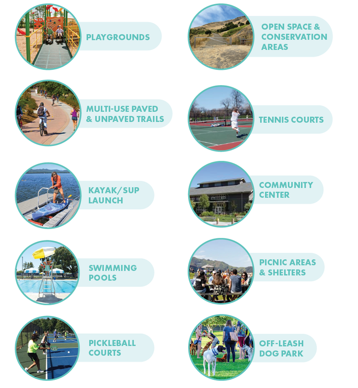 Tiburon Parks, Recreation + Open Space Master Plan